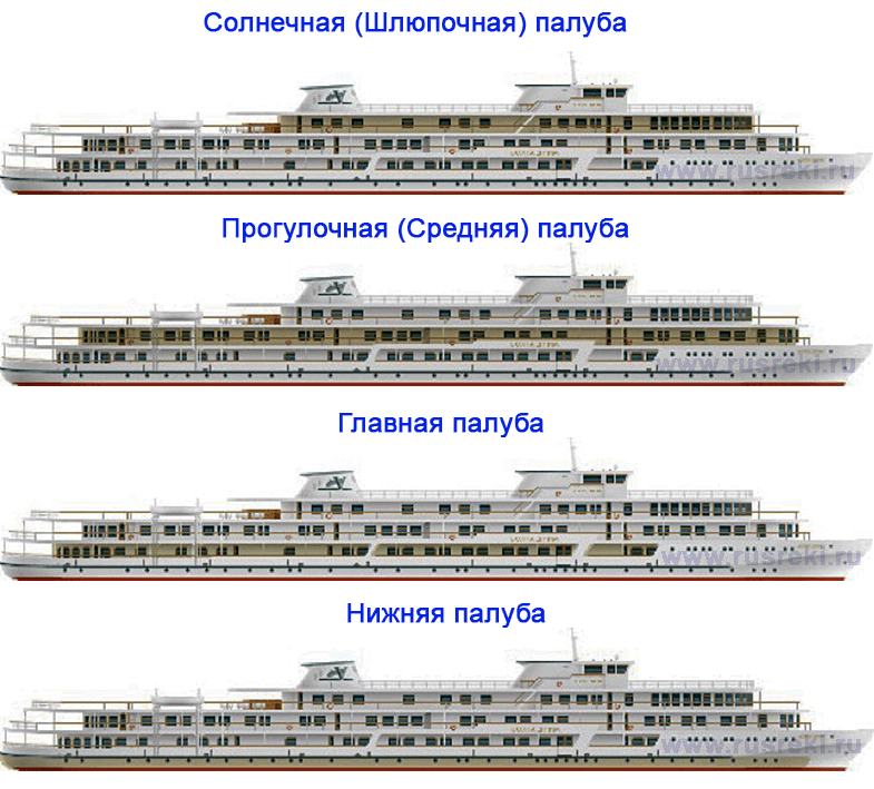 ���� ������������ ����� �� ��������� '����� ����' 'Volga dream', ������ ������.